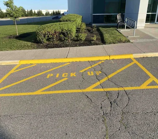 sign road marking symbols meaning guide